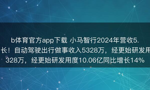 b体育官方app下载 小马智行2024年营收5.48亿，流通三年稳步增长！自动驾驶出行做事收入5328万，经更始研发用度10.06亿同比增长14%
